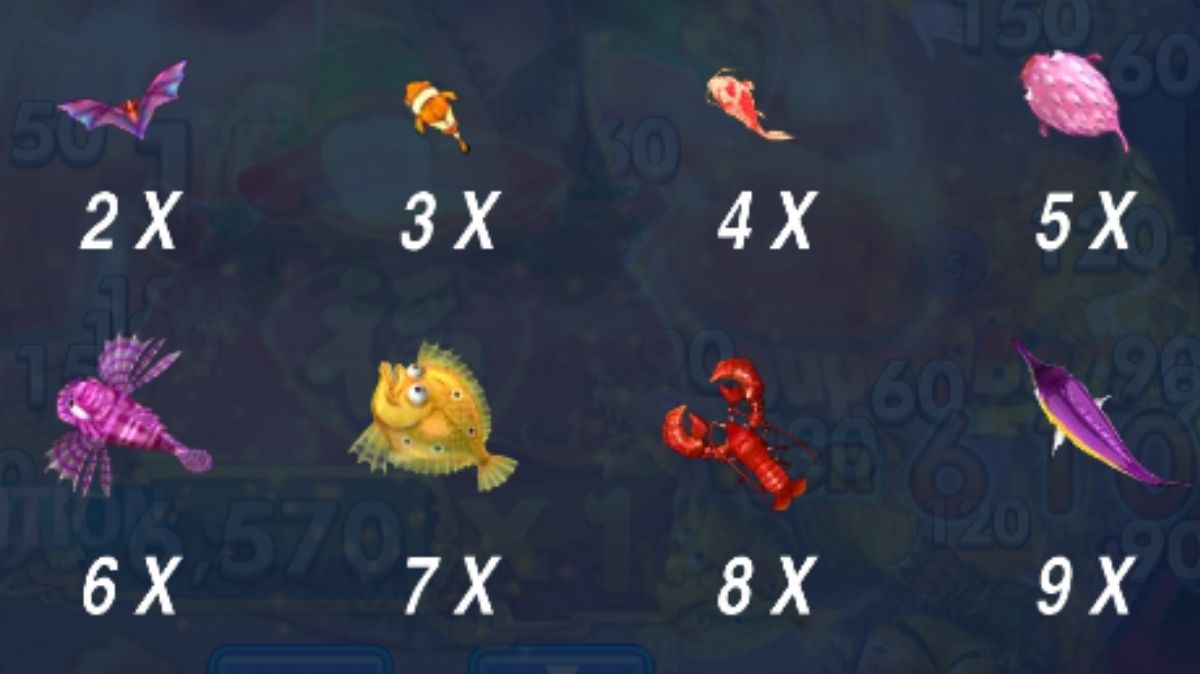 Fortune King Jackpot Fishing - Paytable 1 - Rollex118