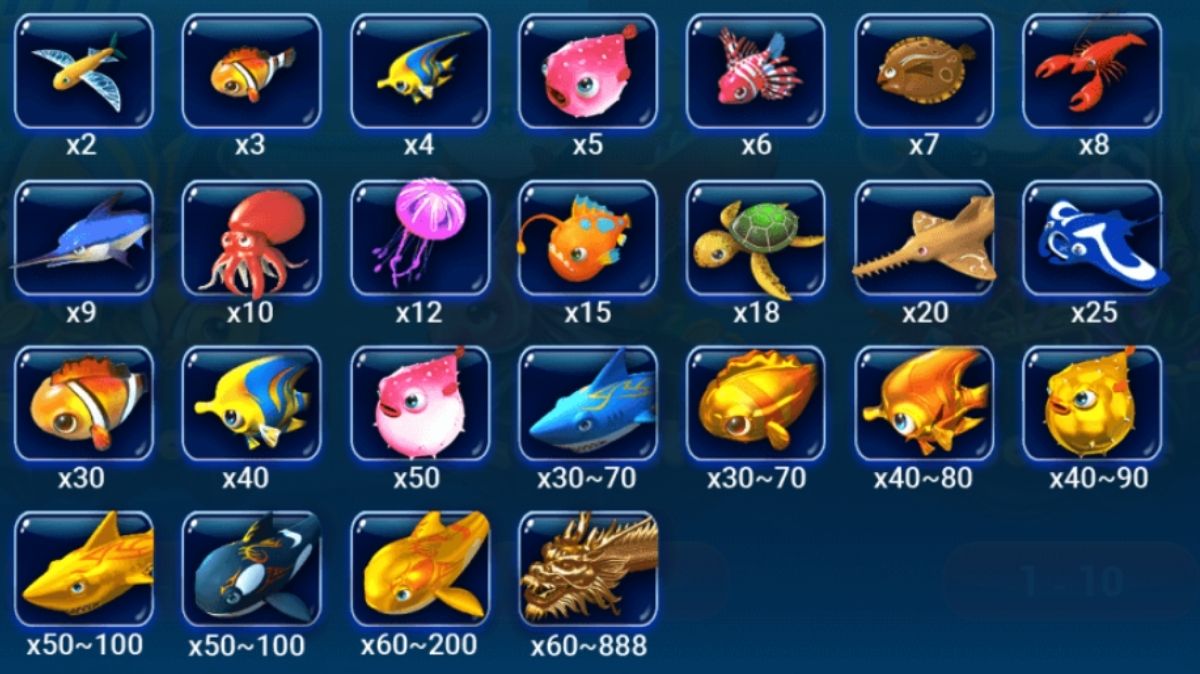 Fishing God - Paytable - rollex118