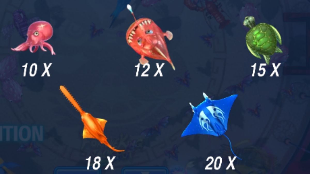 Fortune King Jackpot Fishing - Paytable 2 - Rollex118