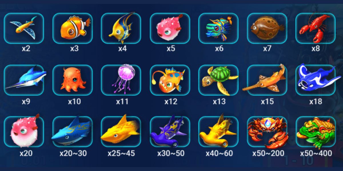 Fishing War - Paytable - rollex118